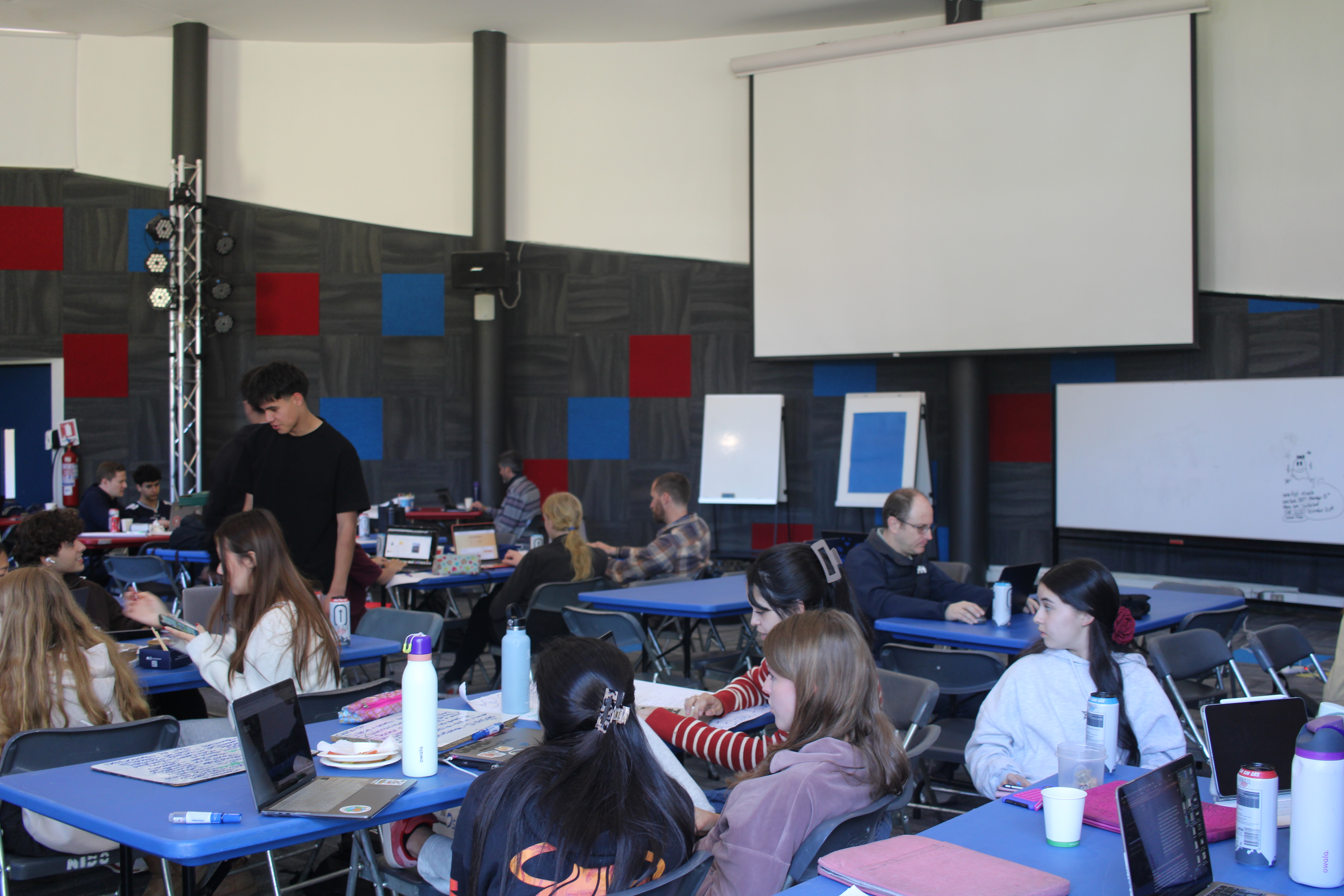 Student presentations